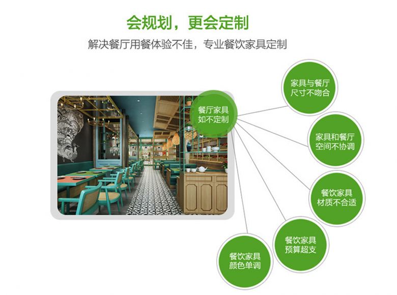 20200903/5f5047273058f.jpg 火鍋?zhàn)酪味ㄖ苾?yōu)勢(shì).jpg