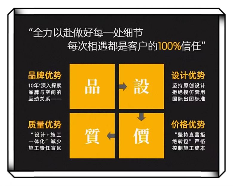 20230212/63e87931ac9f3.jpg 西安博菲克酒店家具廠合作優(yōu)勢(shì).jpg